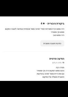 Tiberias Apartment | הכינרת מולי