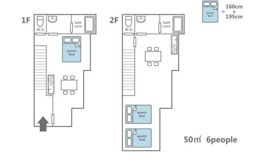 Fushimi House | 伏見稲荷相深