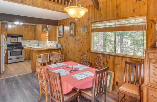 Cedar Glen House | 2 Mi to Village Lake Arrowhead Cabin Hideaway