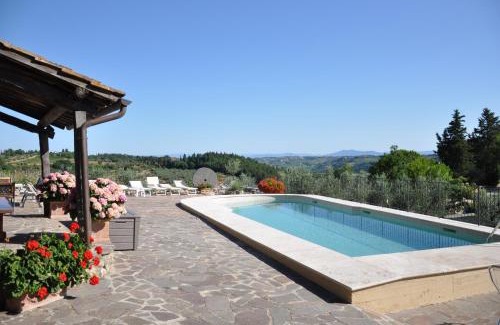 San Pietro in Bossolo Apartment | Agriturismo La Villa Romita