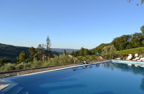 Orvieto House | Agriturismo Lapone