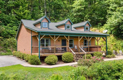 Candler House | Among the Clouds by AvantStay Views Hot Tub