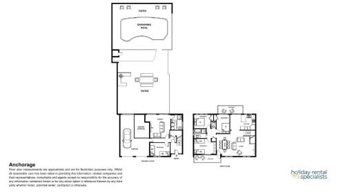 Greenwell Point House | Anchorage