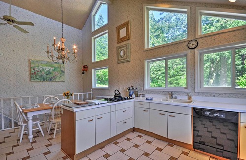 Stevenson Condo | Ann's Aerie Home w/Gorgeous Views & Special Rates!