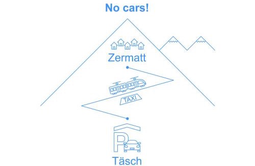 Zermatt City Centre Apartment | Apartment Haus Bellevue-8 by Interhome
