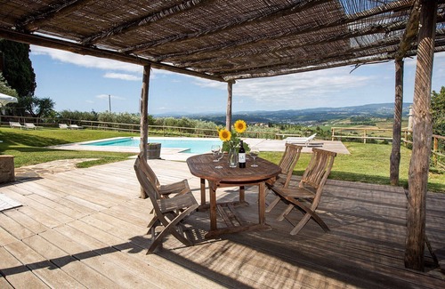 Poggibonsi Apartment | Arturo - Arturo 3 - Borgo