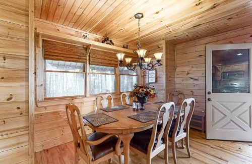 Ellijay House | Bearfoot Lodge