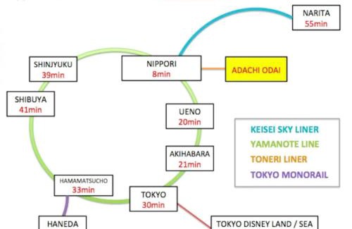 Adachi House | Bicycle house , private use for one group per day