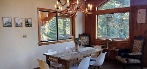 Ponderosa House | Blue Jay's Nest Sequoia Cabin in Ponderosa, CA