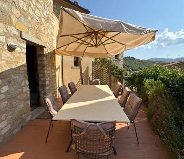 Gaiole in Chianti House | Borgo di Gaiole - Casa BD - apartment with a view & travel guide