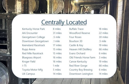 Georgetown House | Bourbon Run-HotTub/HorsePrk12min