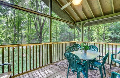 Gatlinburg - Pigeon Forge House | Cabin with Private Hot Tub about 7 Mi to Pigeon Forge!