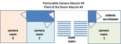 Sansepolcro House | Camere Mazzini 49