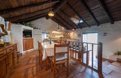 Yaco House | Casa Roja