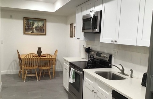 West Poplar Condo | Charming 2B/2B Nr Temple &The Met/with Parking