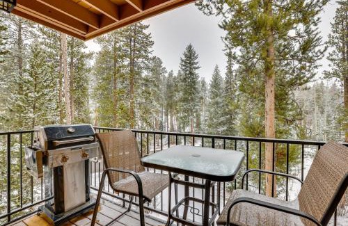 Winter Park Apartment | Condo with Pool Access 2 Mi to Winter Park Resort!