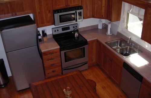 Topton Cabin | Cozy Lakefront Cabin, on Beautiful Nantahala Lake