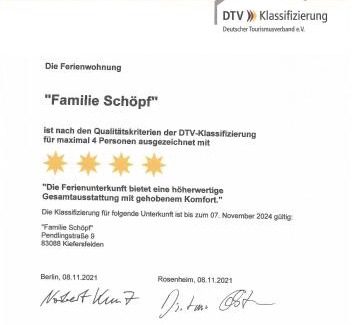 Kiefersfelden Apartment | Ferienwohnung Schöpf