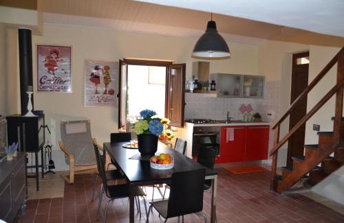 Castel Viscardo House | Feudi Spada casa vacanze