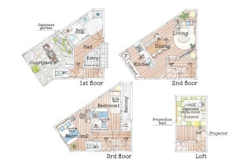 Kamata House | First Choice