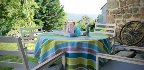 Le Monestier House | Gîte Chez Amélie