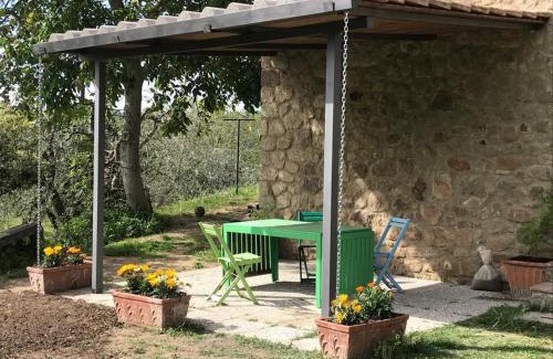 Seggiano Apartment | Giardino di Potentino