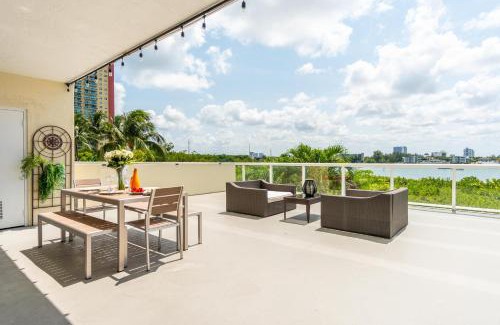 Sunny Isles Beach Apartment | Golden Bay 303