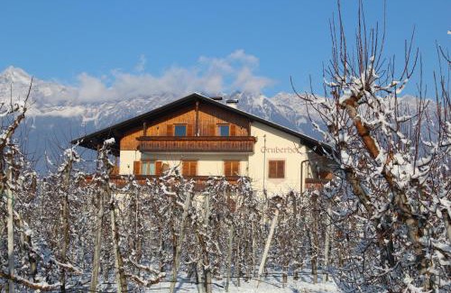 Postal Bed & Breakfast | Gruberhof