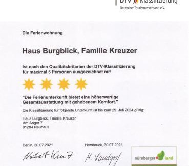 Neuhaus an der Pegnitz Apartment | Haus Burgblick