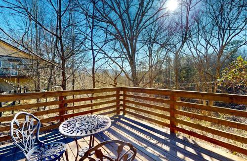 Candler House | Hominy Creek Haven