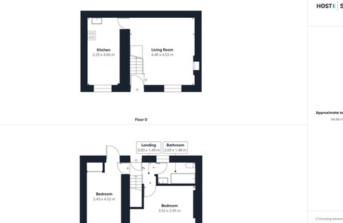 Barnard Castle House | Host & Stay | Wodencroft Cottage