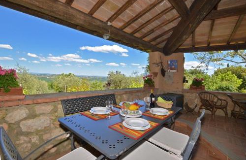 Monteriggioni House | Il Fortino - Happy Rentals