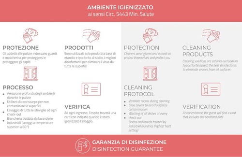 Ripamonti Corvetto Apartment | Italianway - Corso Lodi 47