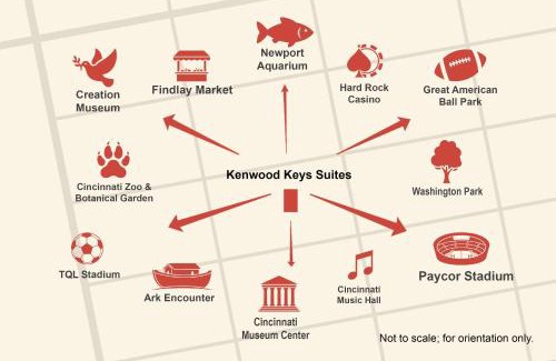 Roselawn Finance House | Kenwood Keys Suites - for 12