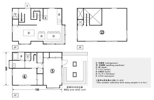Ihama House | Minamiizu Land Hopia - Vacation STAY 83990