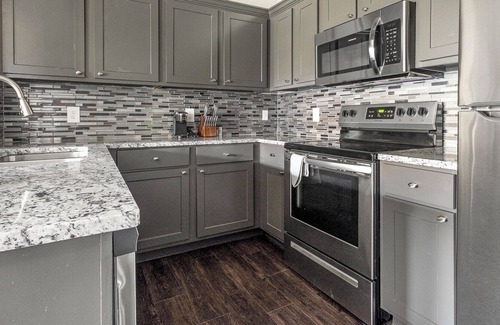 Richmond Apartment | Modern Apartment in Prime Location (ID1220X195)