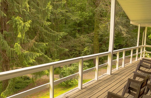 Candler Cottage | Mountain Rental Getaway