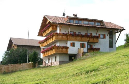 Molten Apartment | Neu-Schötzerhof