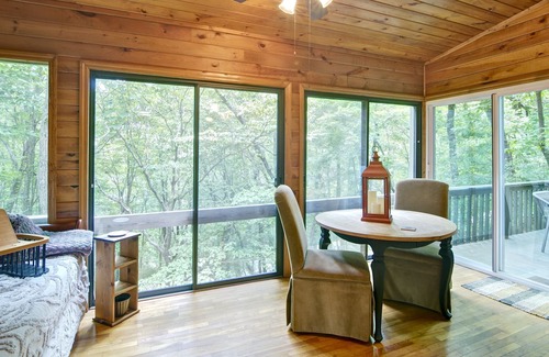 Tate Villa | NEW! BEAUTIFUL CABIN IN GATED RESORT COMMUNITY