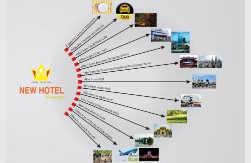 Thu Dau Mot Apartment | New Hotel & Apartment