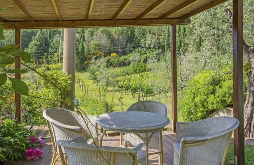 Rufina Villa | Nice apartment in villa for 4 people with WIFI, pool, terrace, pets allowed and parking