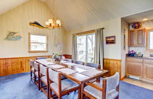 Waves House | Nothern Comfort 85