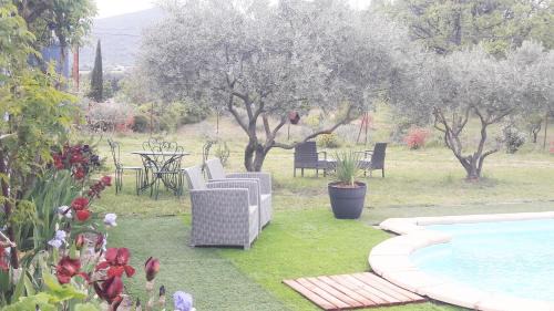 Lourmarin House | OUSTAOU DU GAYET gîte de charme avec piscine privée