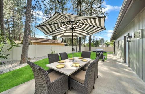 Coeur d'Alene House | Paradise in the Pines
