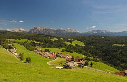 Auna di Sopra Hotel | Pension Resy