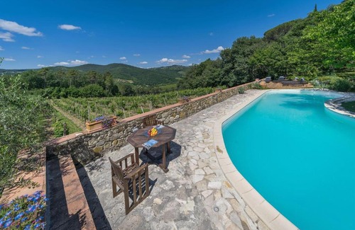 Greve in Chianti Villa | Porciglia Alta