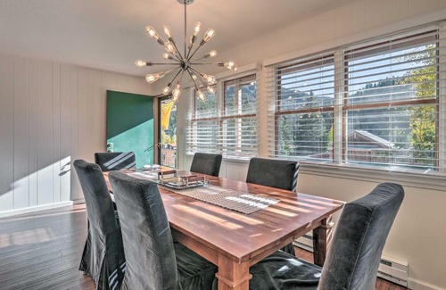 Red River Apartment | Red River Condo on Main Street with Mtn View!