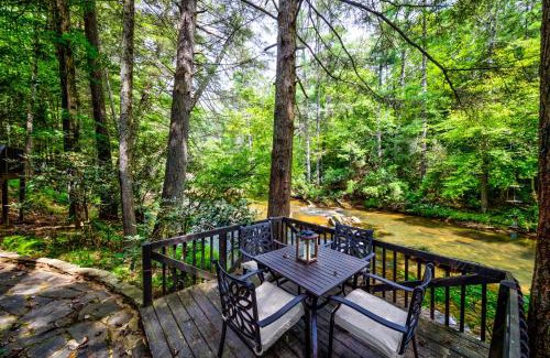 Suches House | Rivers Edge