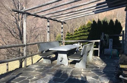 Brissago House | Rustico sopra Brissago