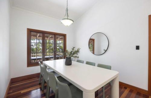 Kiels Mountain House | Sangfroid